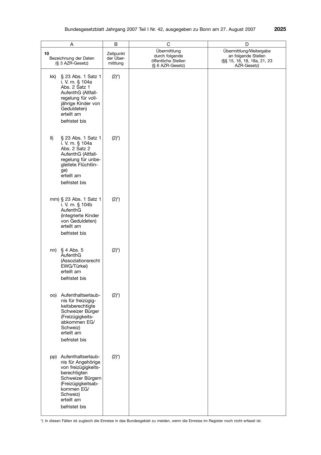 BGBl. 2007, Seite 2025 — Originalseite als Abbildung