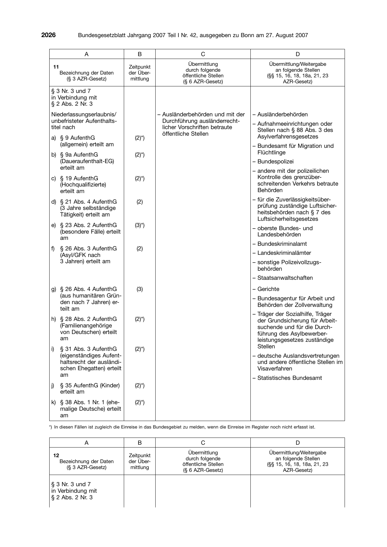 BGBl. 2007, Seite 2026 — Originalseite als Abbildung