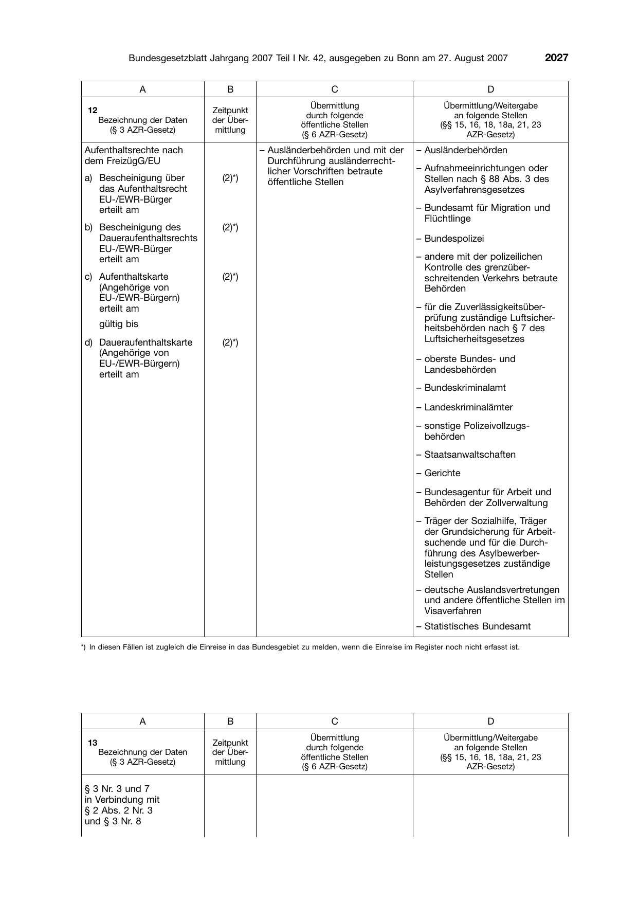 BGBl. 2007, Seite 2027 — Originalseite als Abbildung
