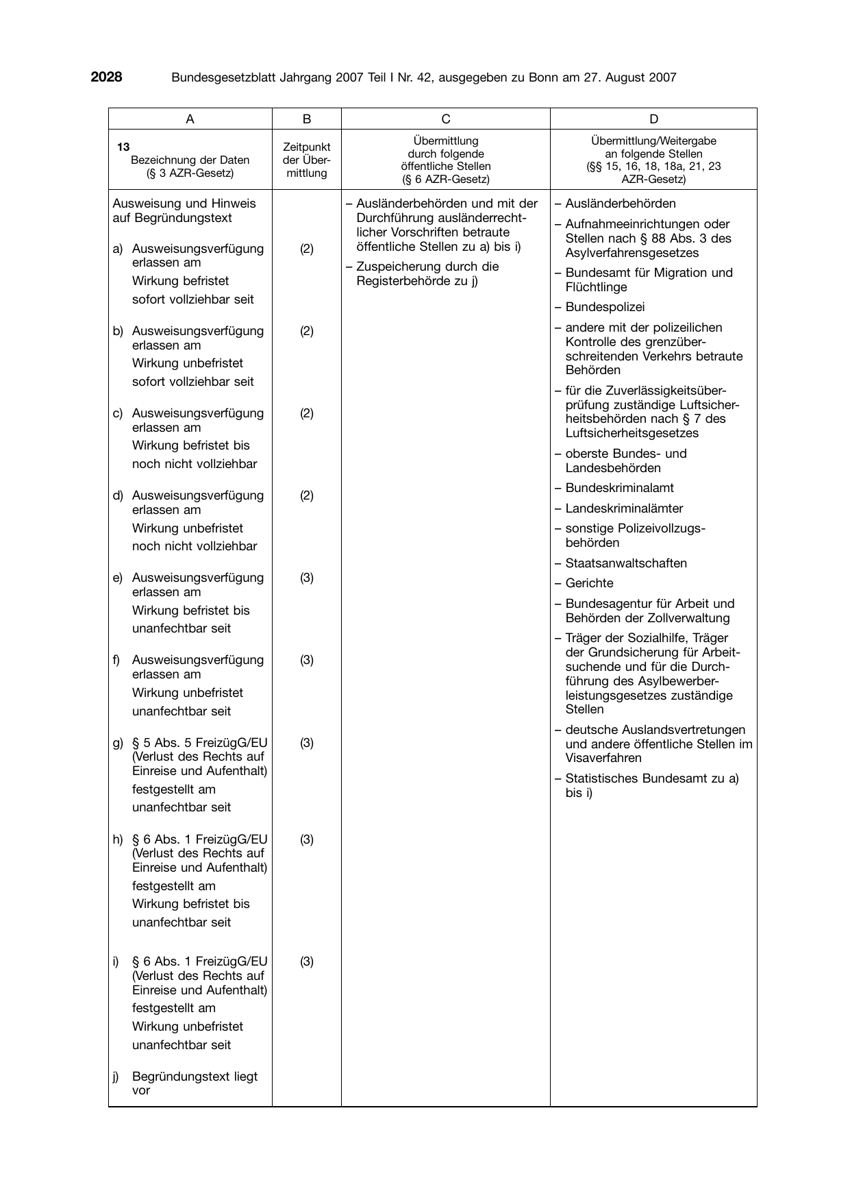 BGBl. 2007, Seite 2028 — Originalseite als Abbildung
