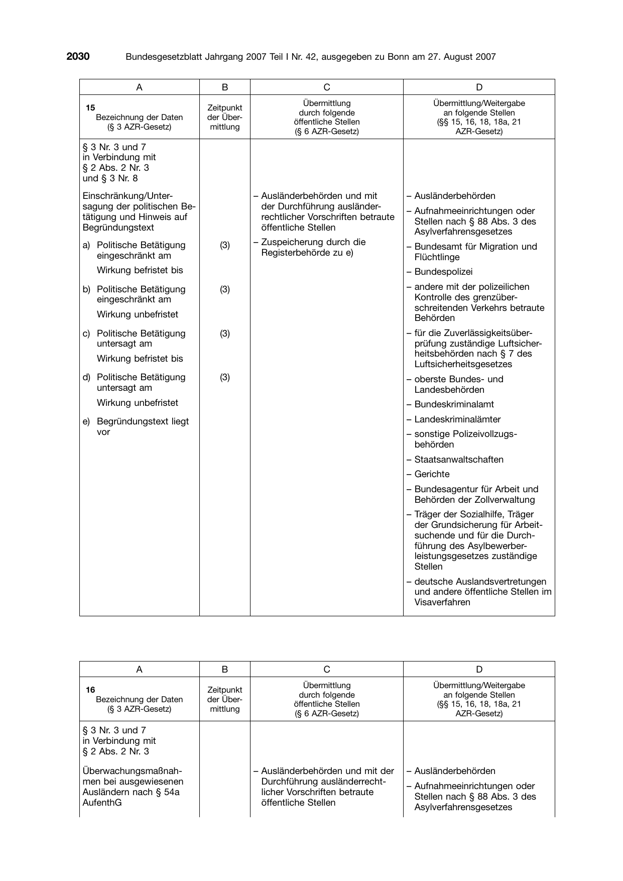 BGBl. 2007, Seite 2030 — Originalseite als Abbildung