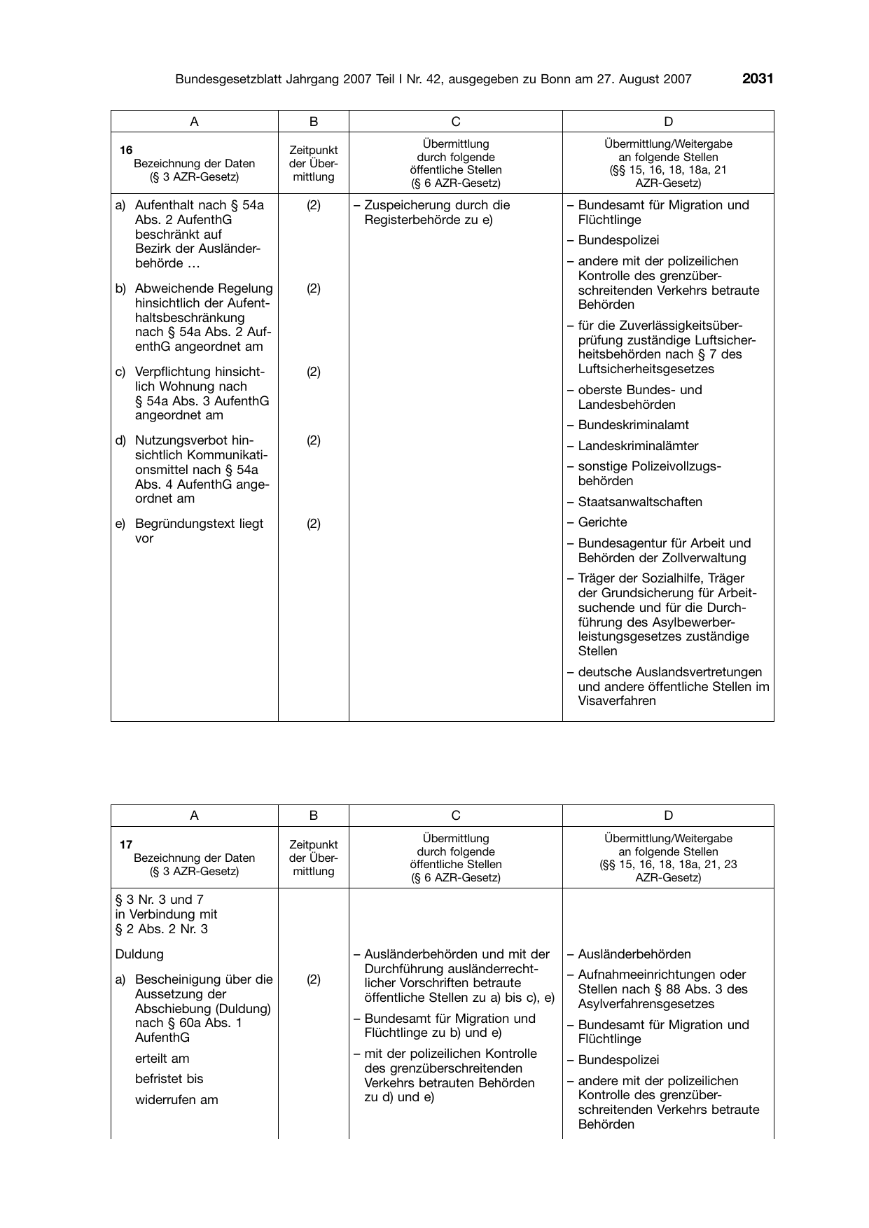 BGBl. 2007, Seite 2031 — Originalseite als Abbildung
