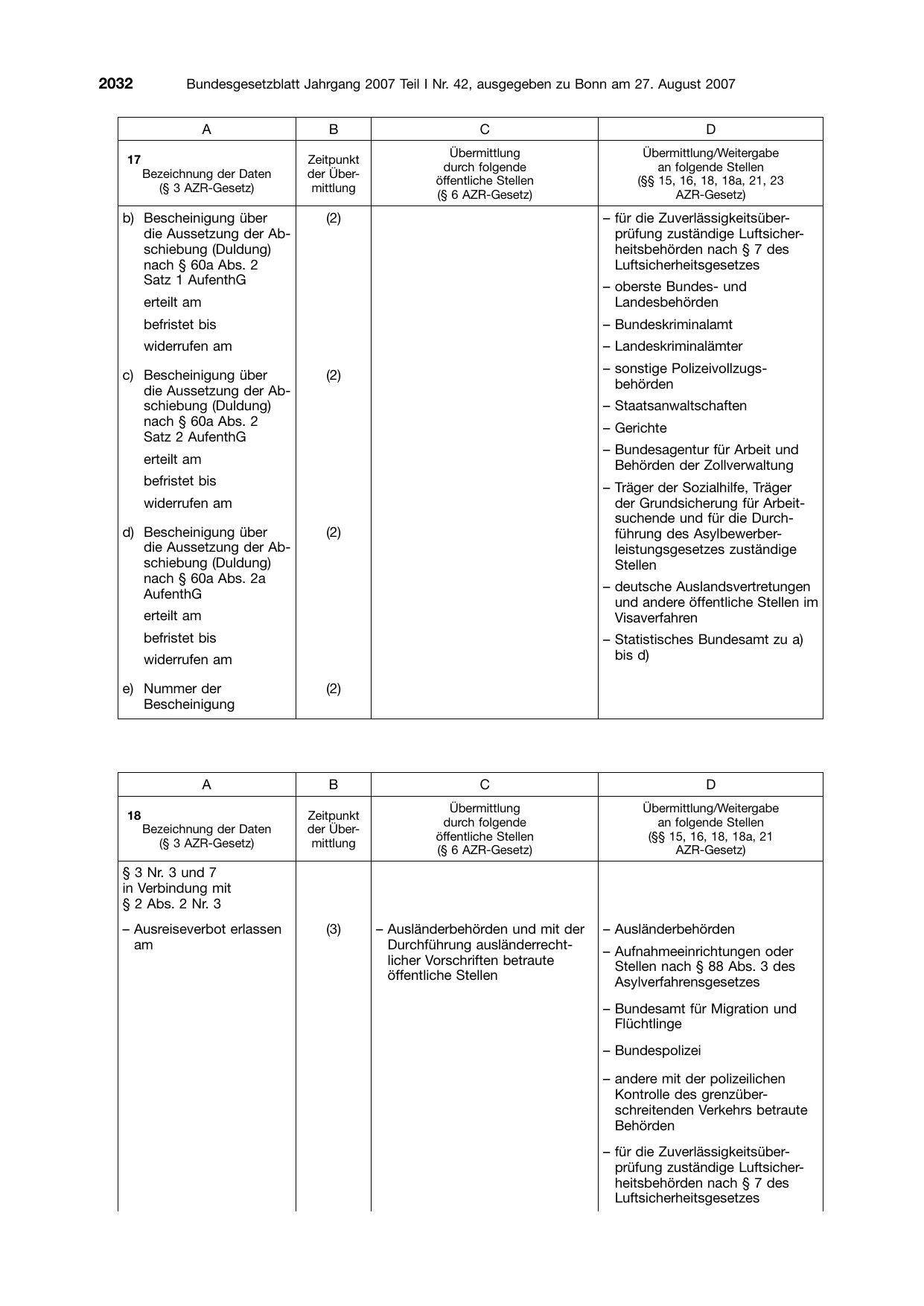 BGBl. 2007, Seite 2032 — Originalseite als Abbildung