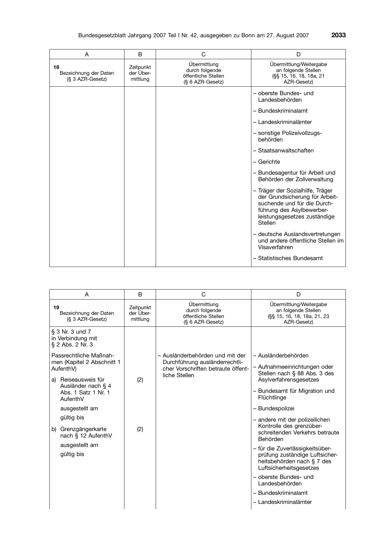 BGBl. 2007, Seite 2033 — Originalseite als Abbildung