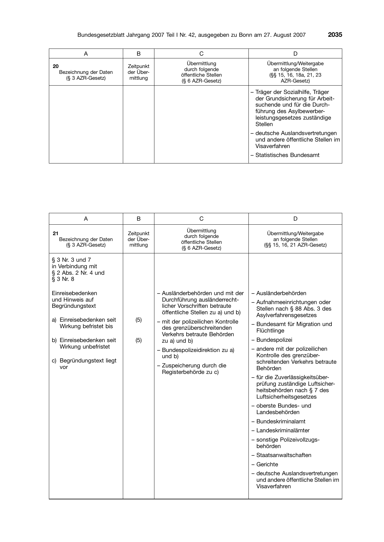 BGBl. 2007, Seite 2035 — Originalseite als Abbildung