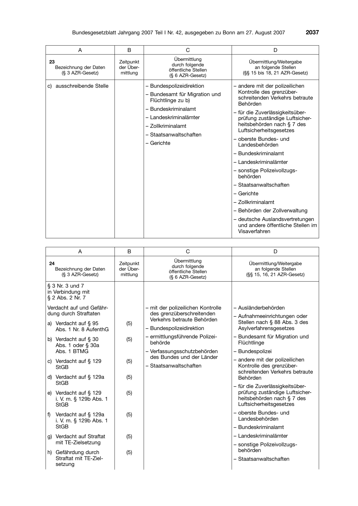 BGBl. 2007, Seite 2037 — Originalseite als Abbildung