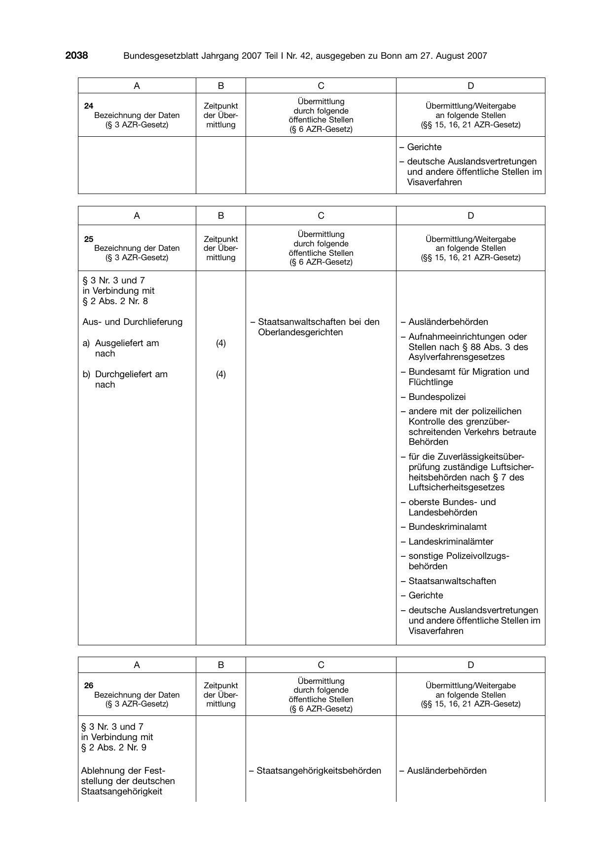 BGBl. 2007, Seite 2038 — Originalseite als Abbildung