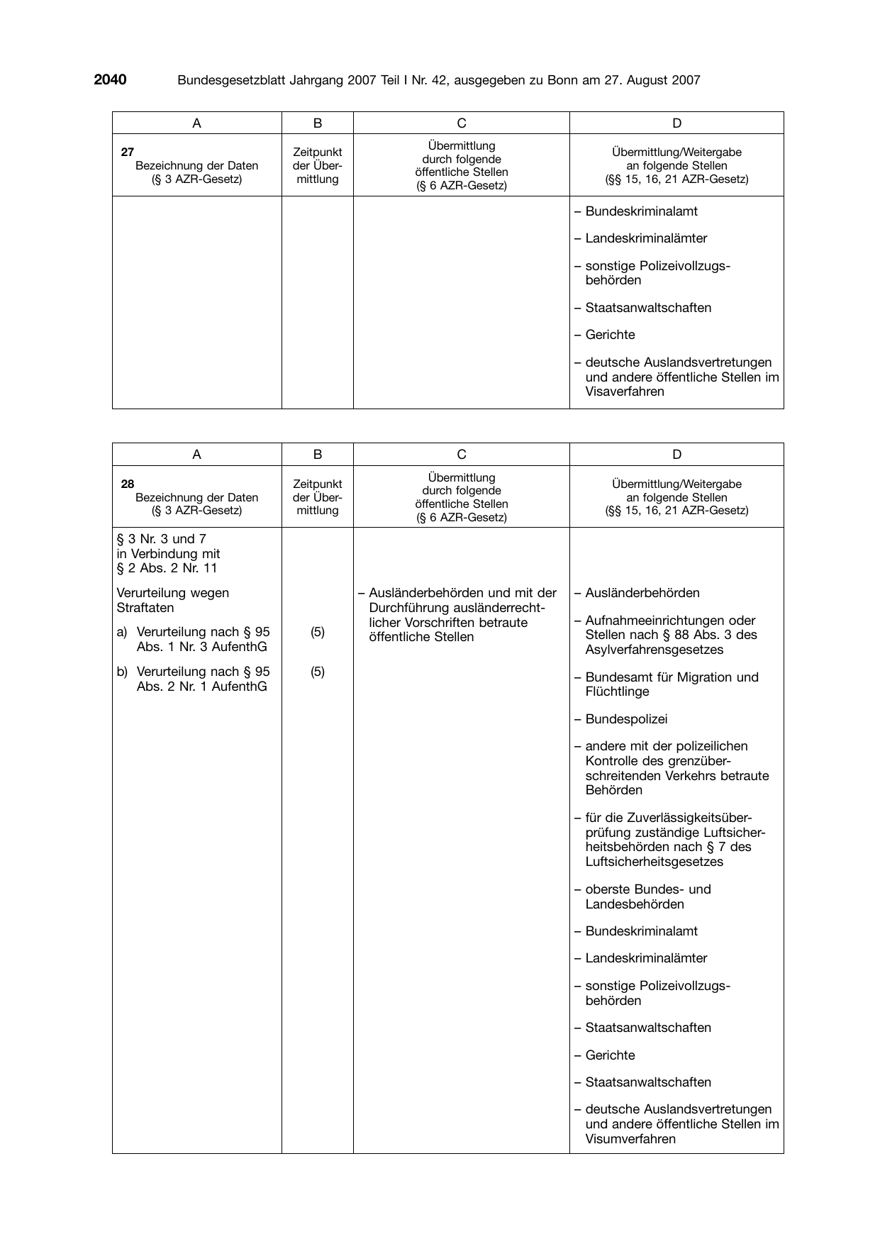 BGBl. 2007, Seite 2040 — Originalseite als Abbildung