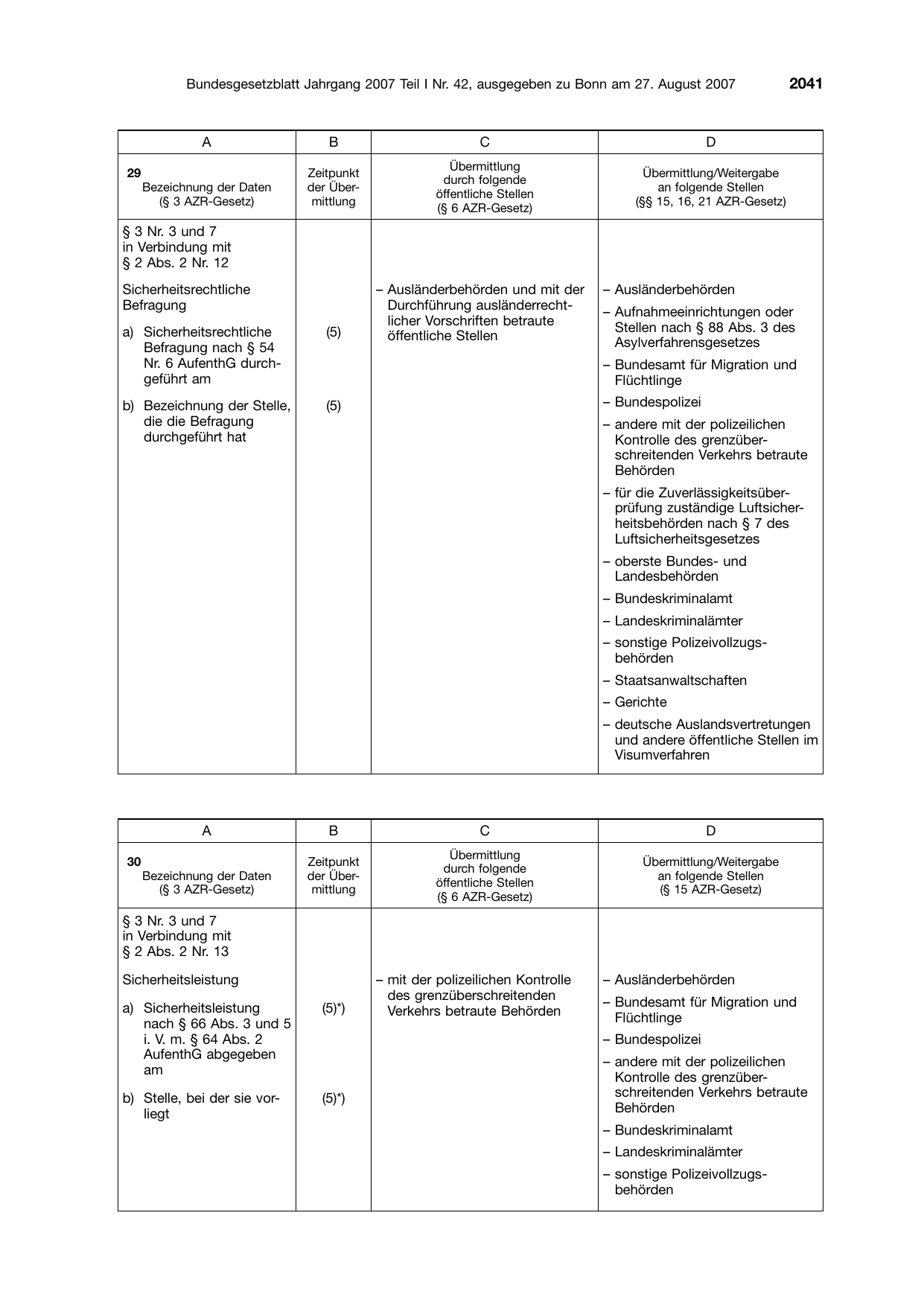 BGBl. 2007, Seite 2041 — Originalseite als Abbildung