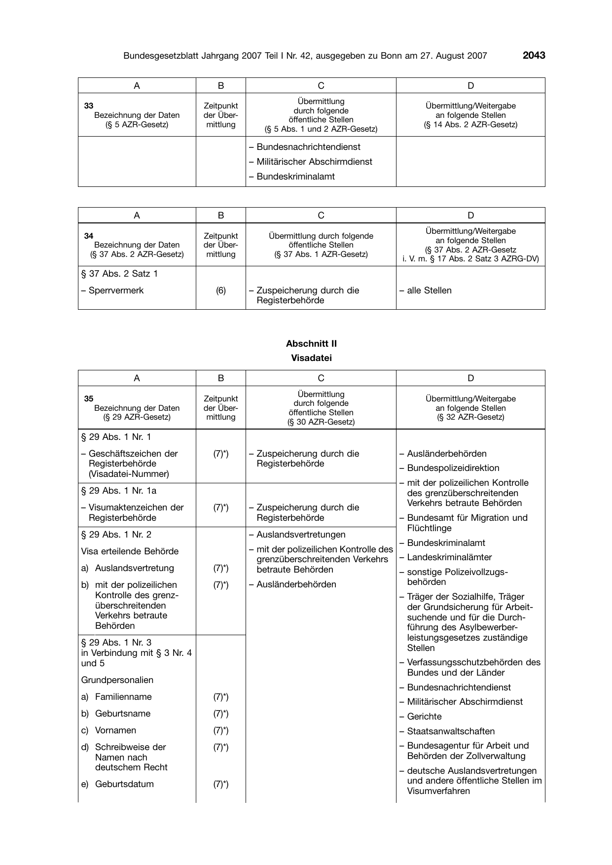 BGBl. 2007, Seite 2043 — Originalseite als Abbildung