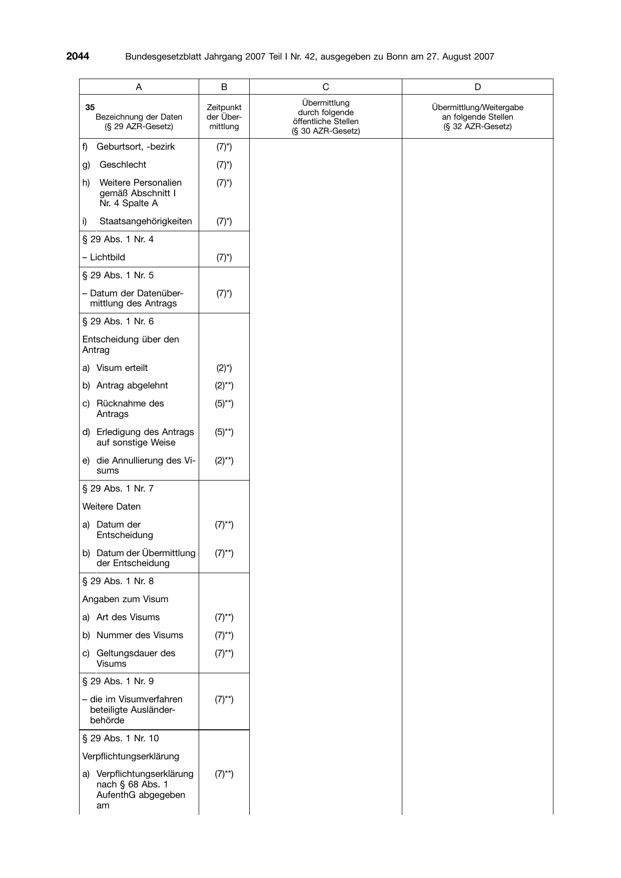 BGBl. 2007, Seite 2044 — Originalseite als Abbildung