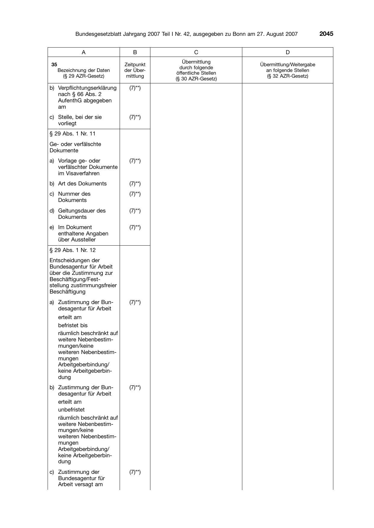 BGBl. 2007, Seite 2045 — Originalseite als Abbildung