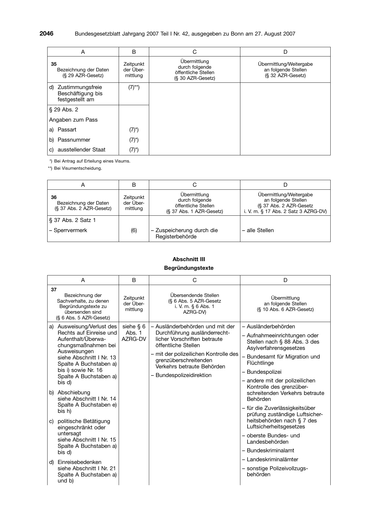 BGBl. 2007, Seite 2046 — Originalseite als Abbildung