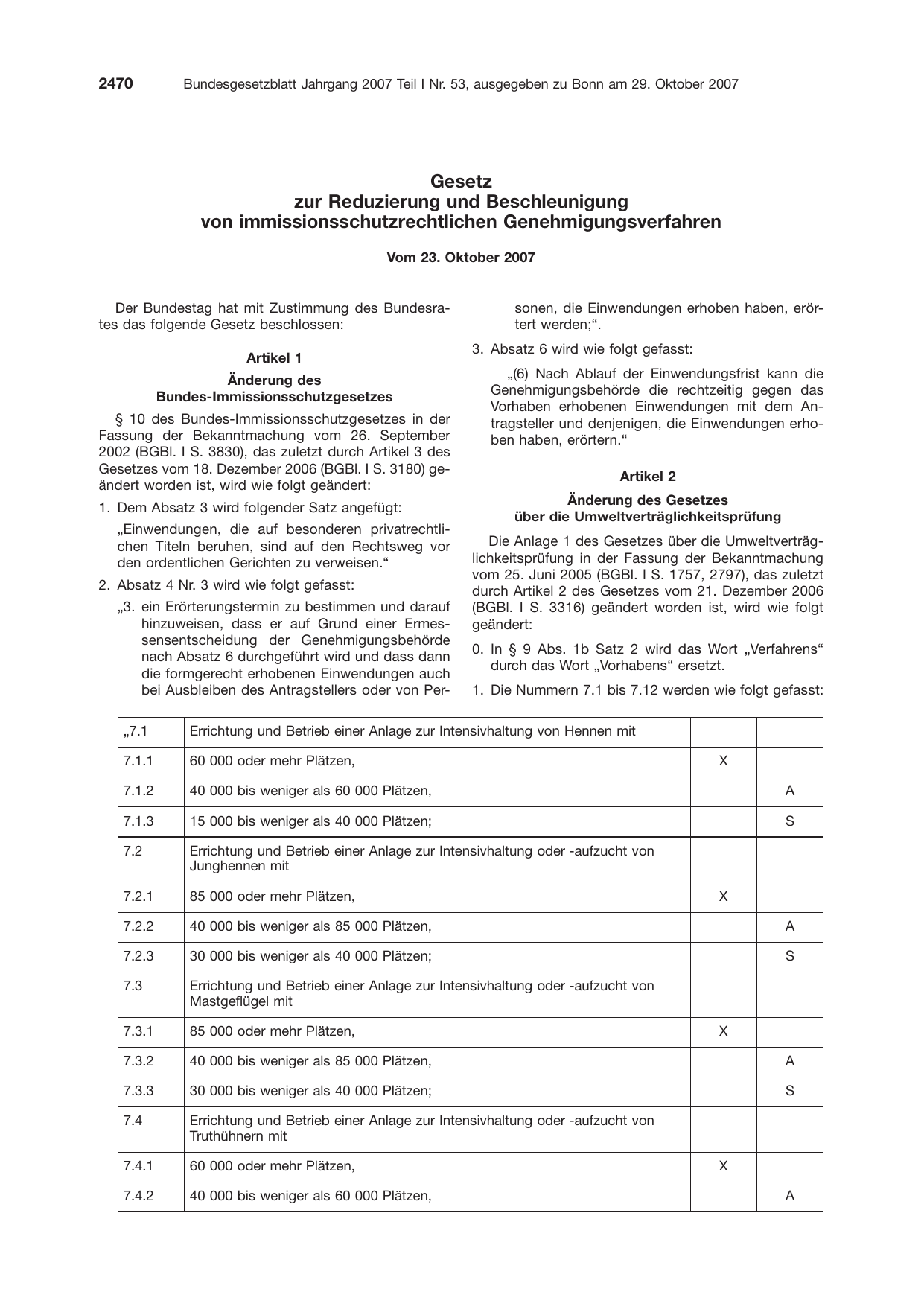 BGBl. 2007, Seite 2470 — Originalseite als Abbildung