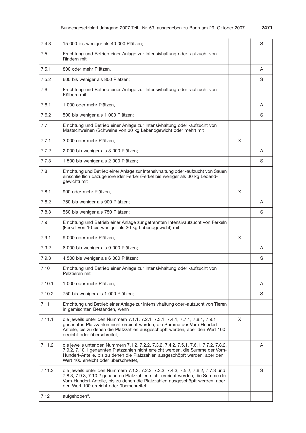 BGBl. 2007, Seite 2471 — Originalseite als Abbildung