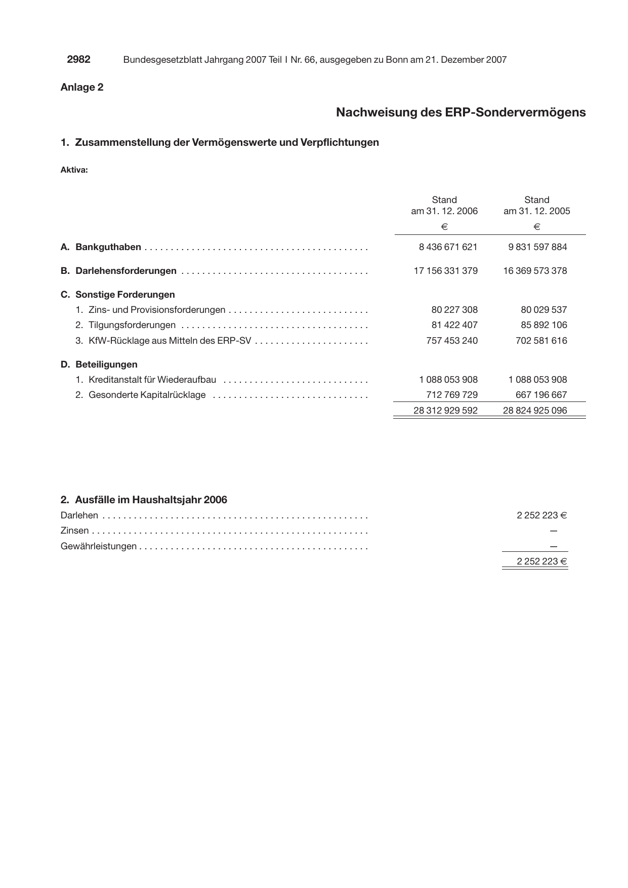 BGBl. 2007 — Originalseite als Abbildung