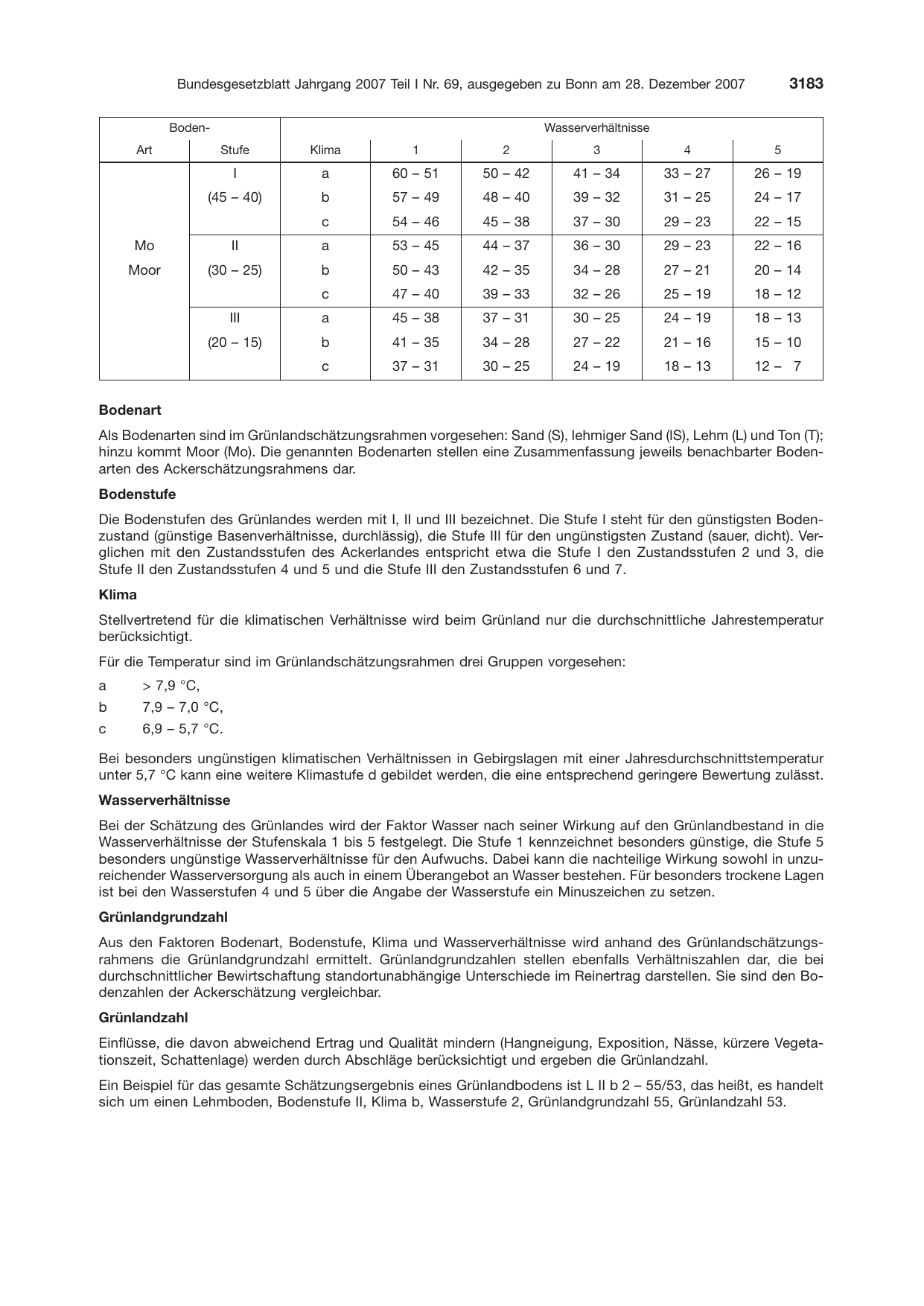 BGBl. 2007, Seite 3183 — Originalseite als Abbildung
