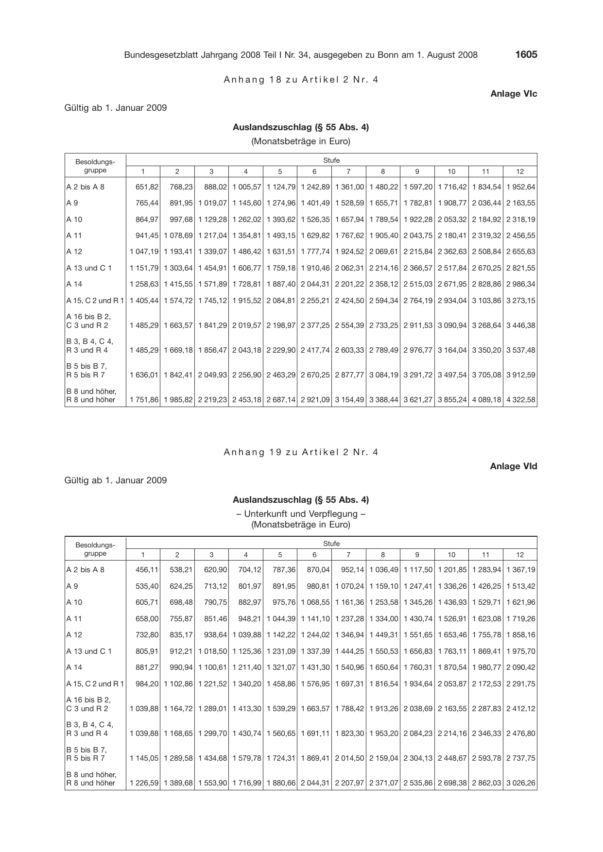 BGBl. 2008, Seite 1605 — Originalseite als Abbildung