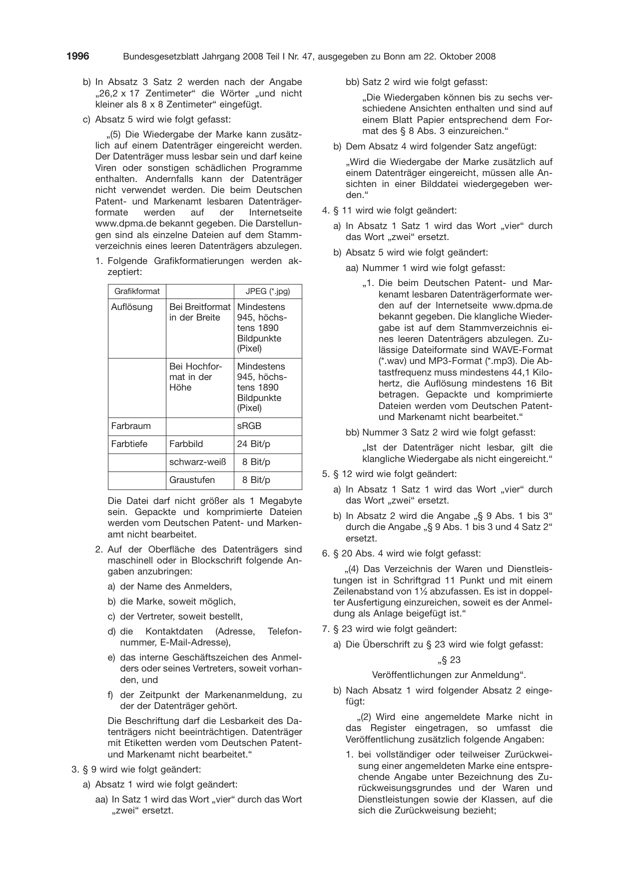 BGBl. 2008, Seite 1996 — Originalseite als Abbildung