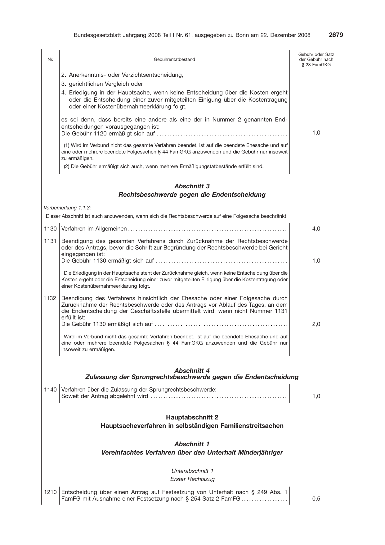 BGBl. 2008, Seite 2679 — Originalseite als Abbildung