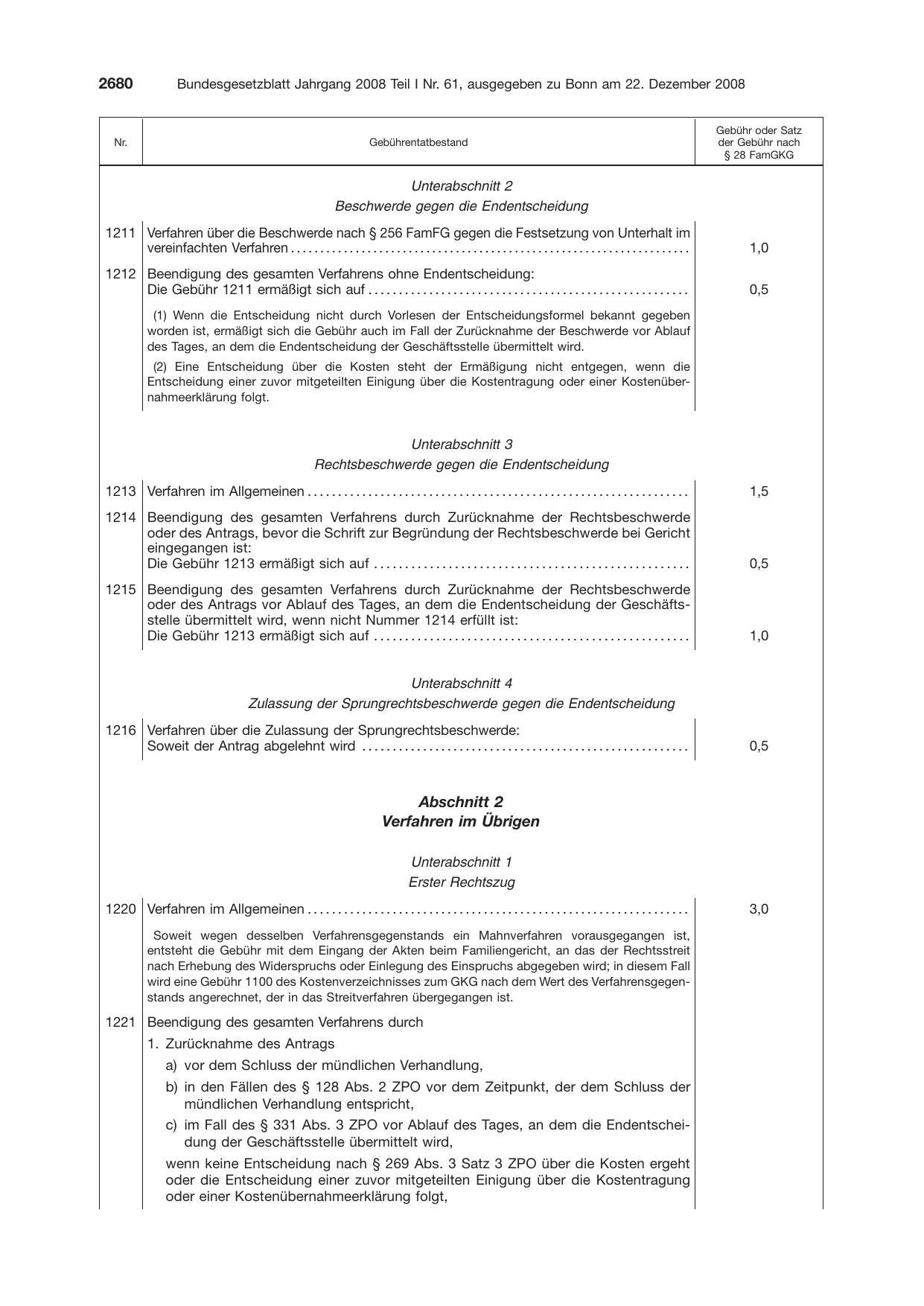 BGBl. 2008, Seite 2680 — Originalseite als Abbildung