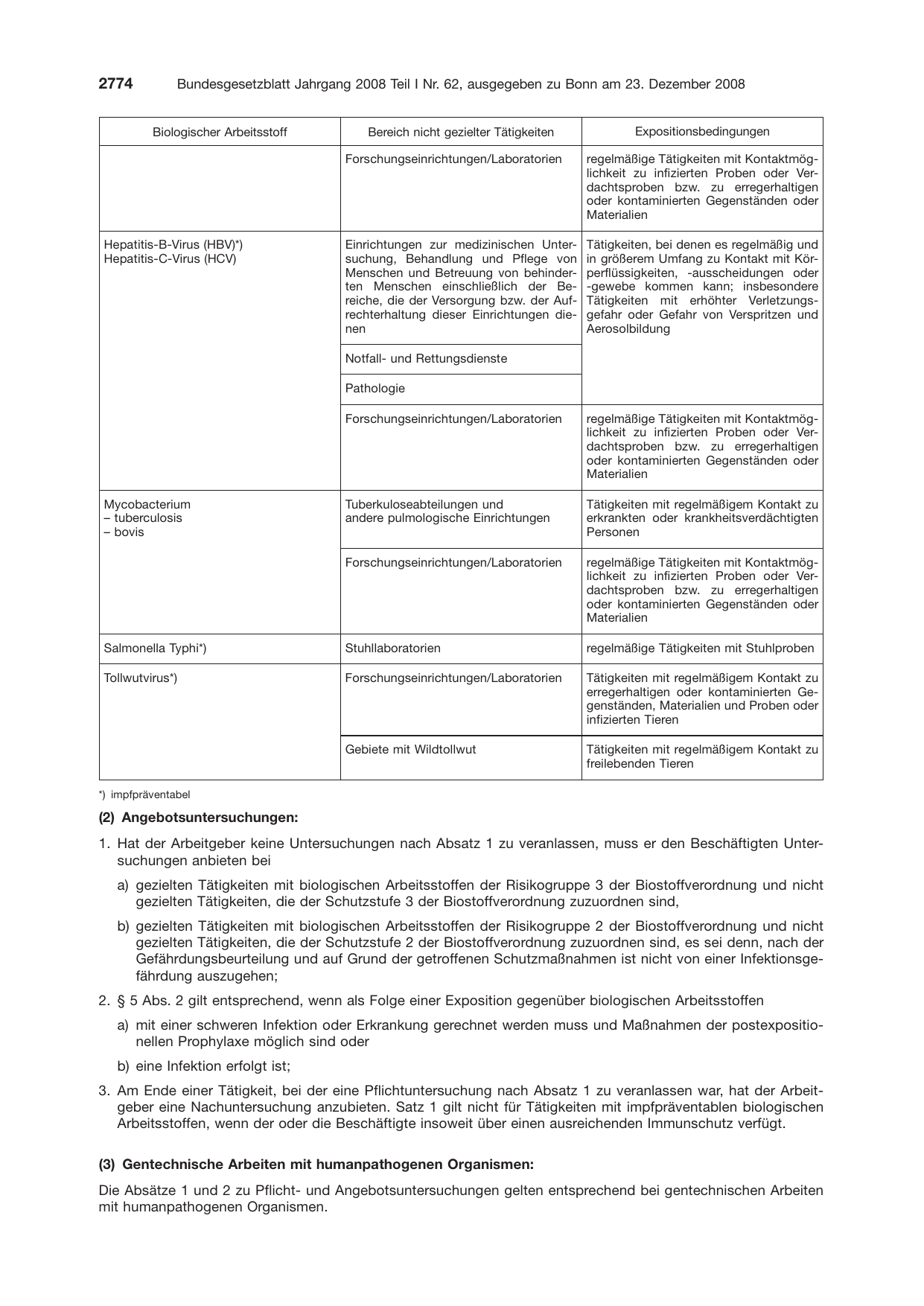 BGBl. 2008, Seite 2774 — Originalseite als Abbildung