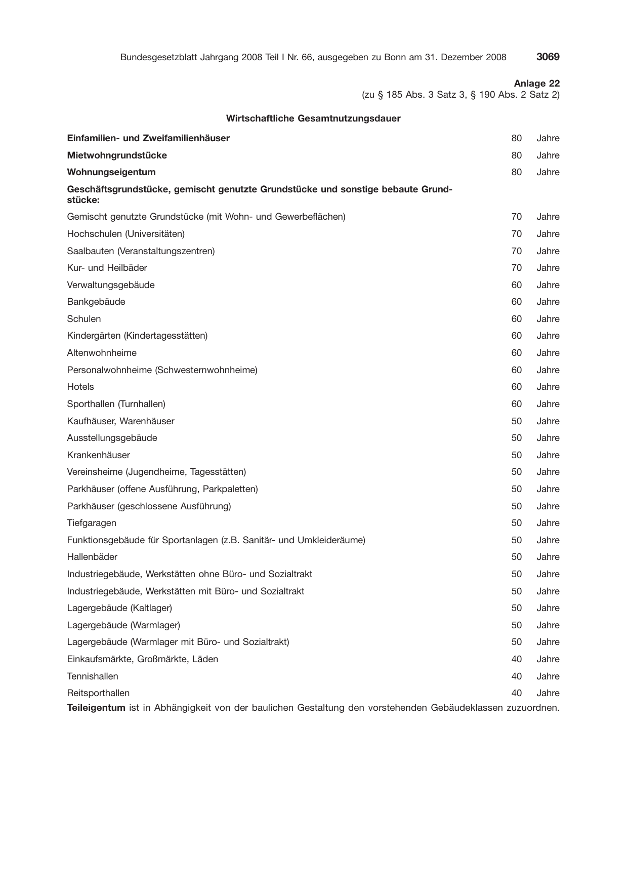 BGBl. 2008, Seite 3069 — Originalseite als Abbildung