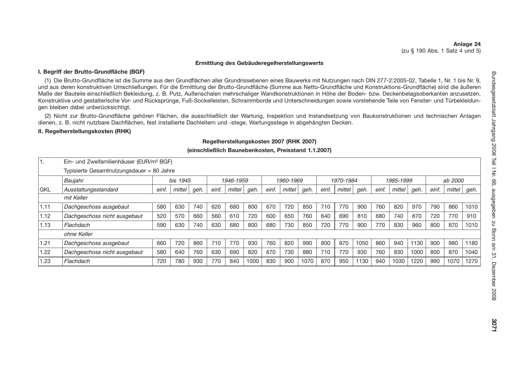 BGBl. 2008, Seite 3071 — Originalseite als Abbildung