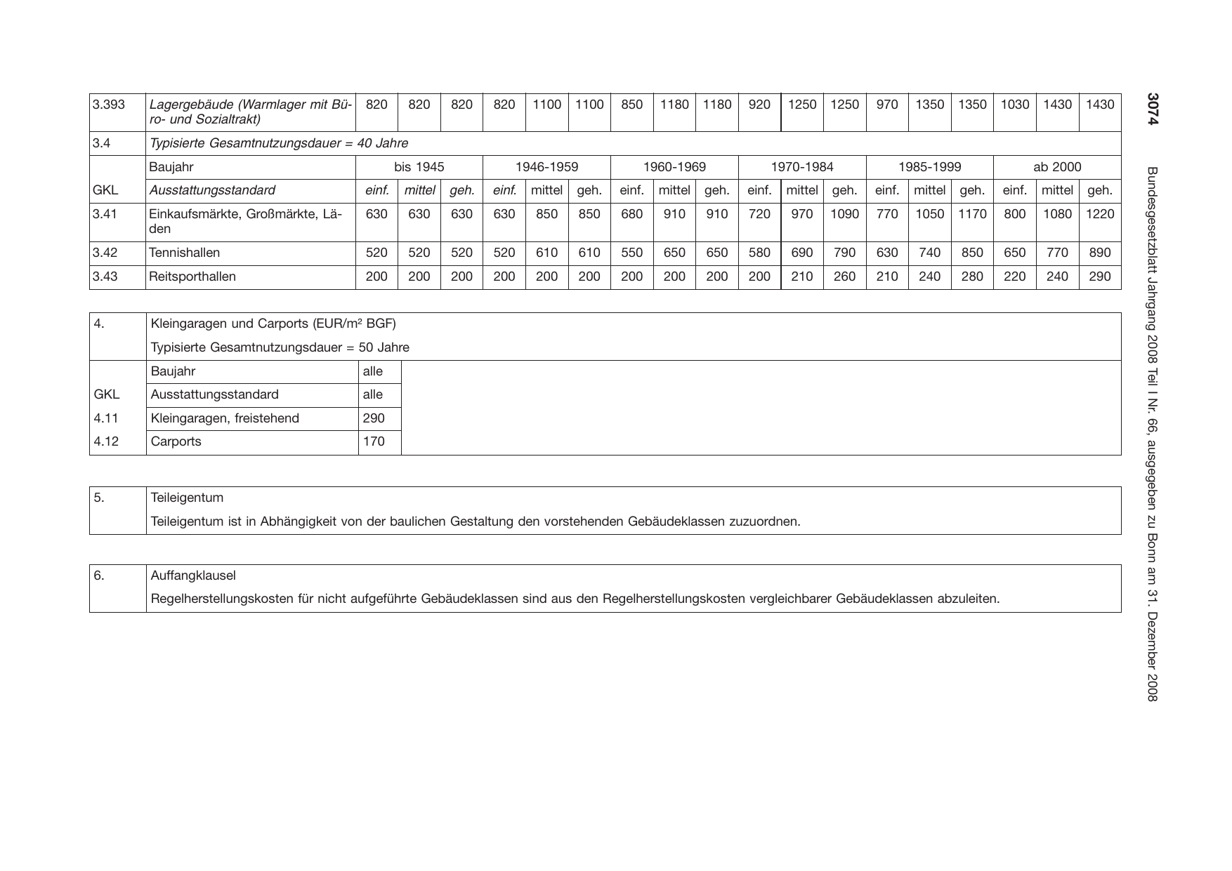 BGBl. 2008, Seite 3074 — Originalseite als Abbildung