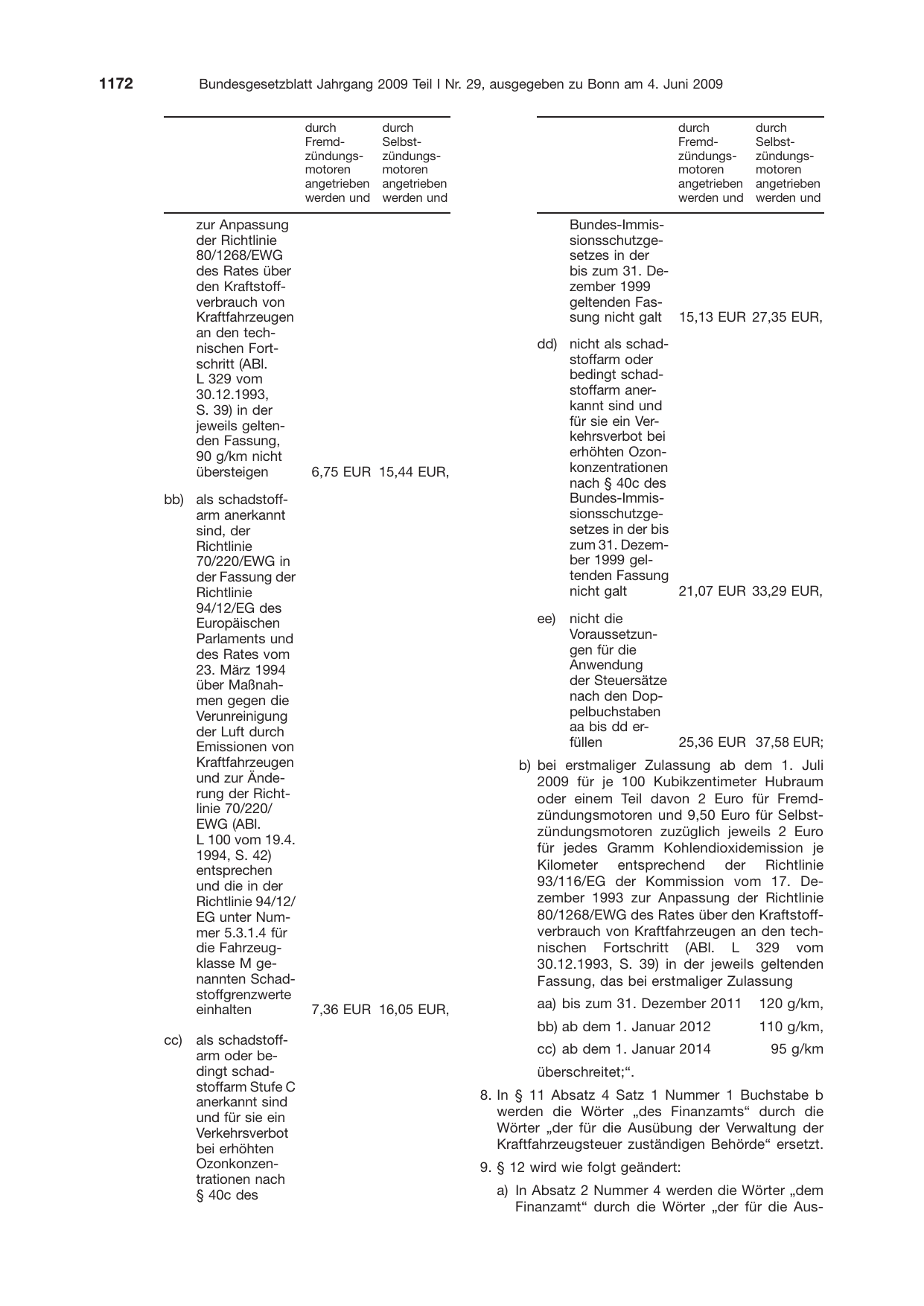 BGBl. 2009, Seite 1172 — Originalseite als Abbildung