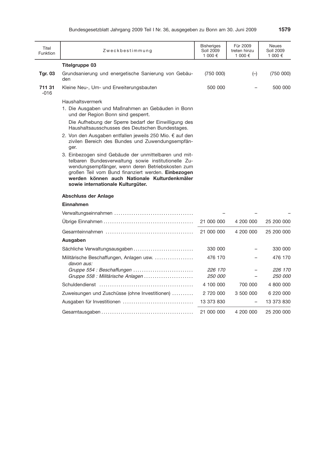 BGBl. 2009, Seite 1579 — Originalseite als Abbildung