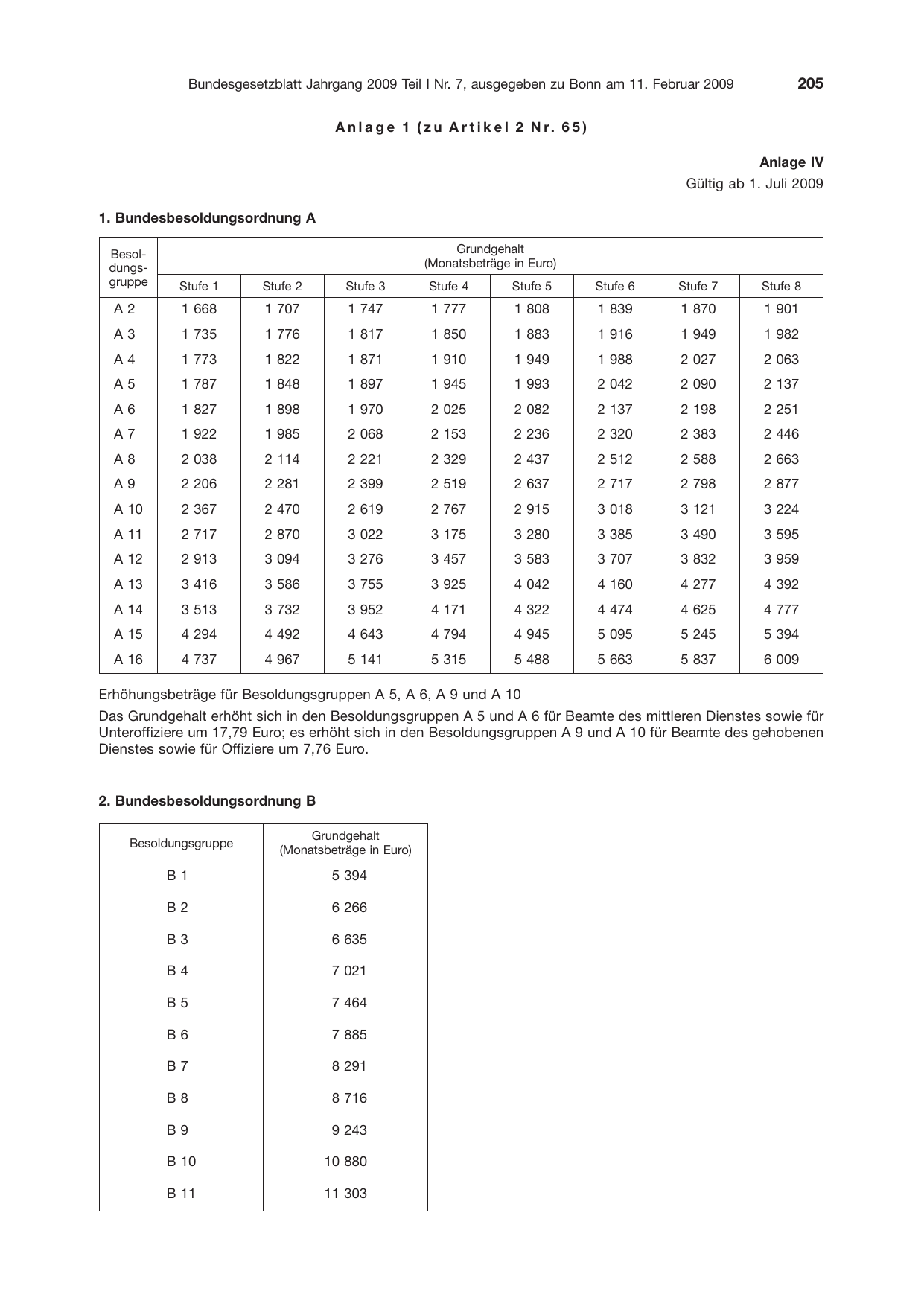 BGBl. 2009, Seite 205 — Originalseite als Abbildung