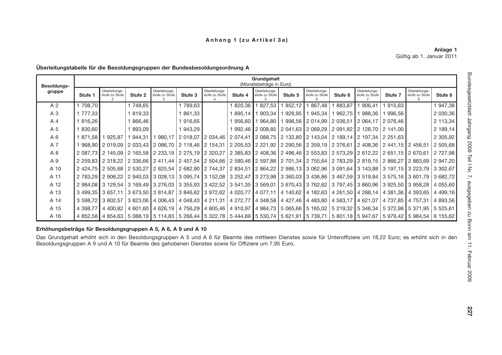 BGBl. 2009, Seite 227 — Originalseite als Abbildung