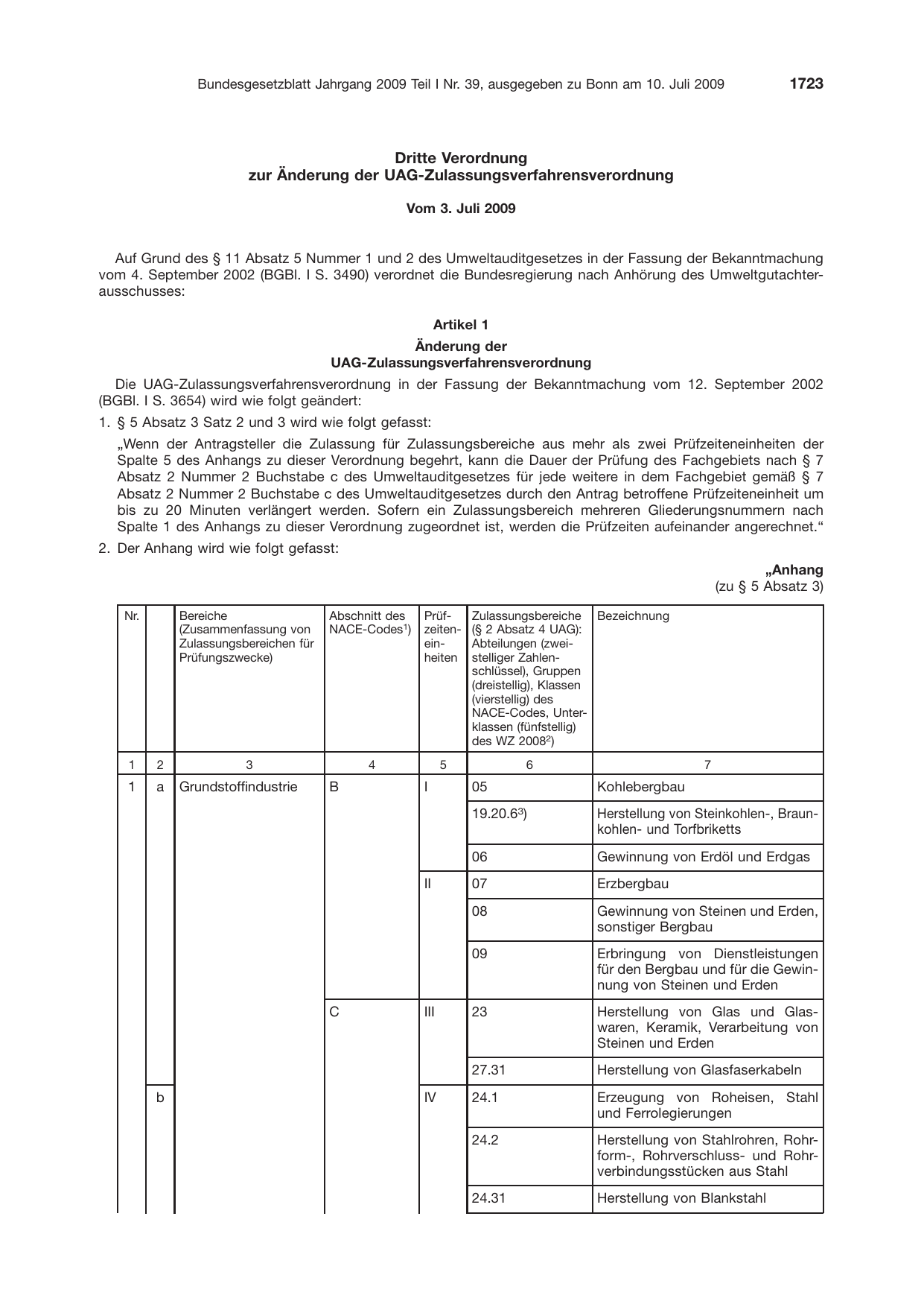 BGBl. 2009, Seite 1723 — Originalseite als Abbildung
