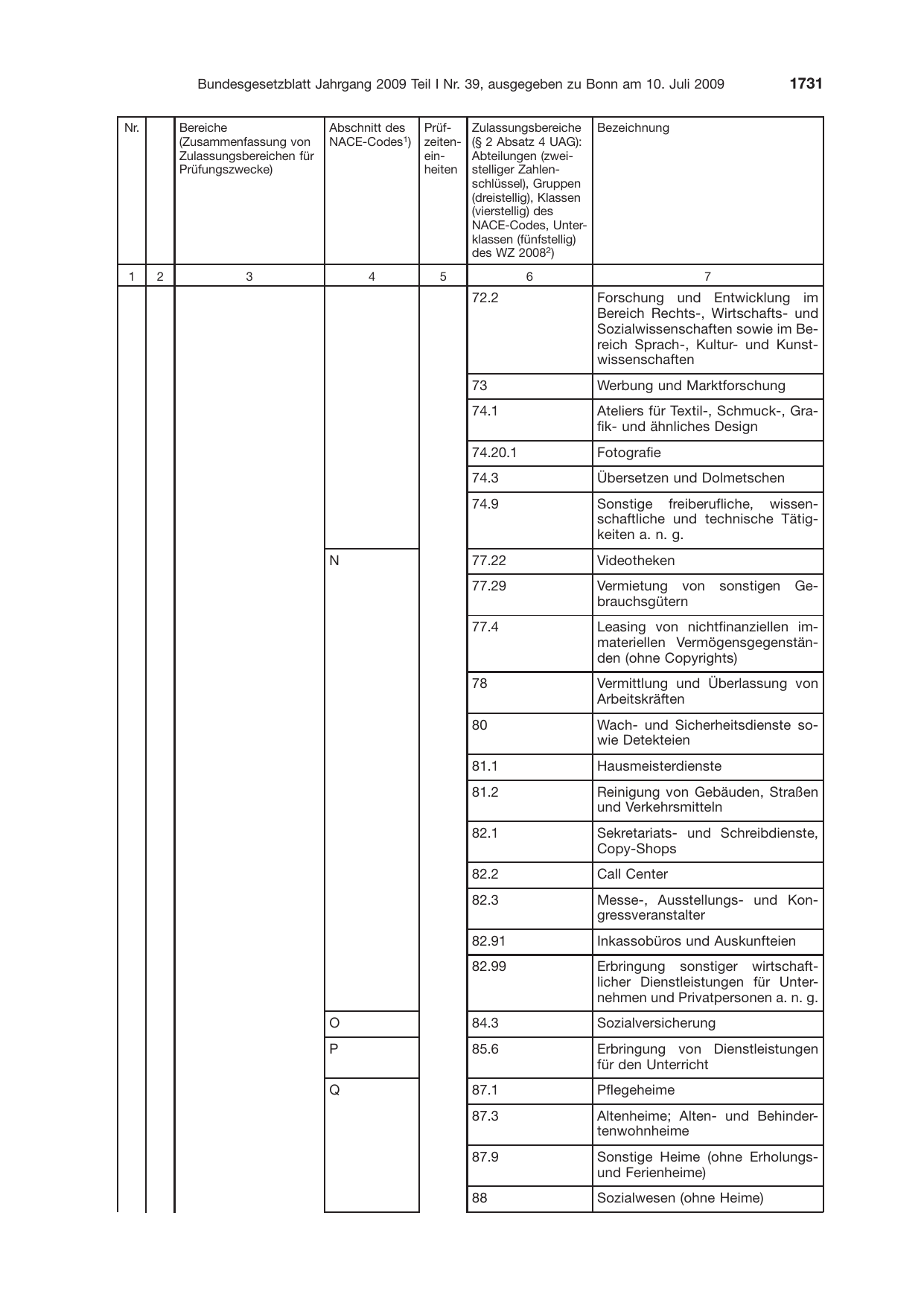 BGBl. 2009, Seite 1731 — Originalseite als Abbildung