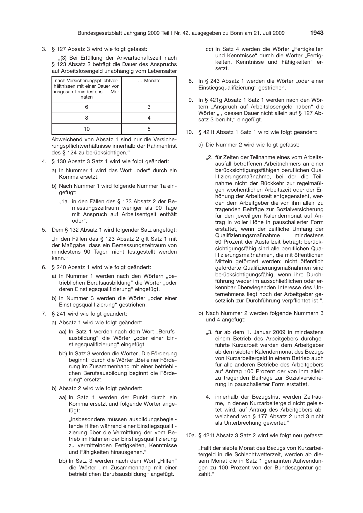 BGBl. 2009, Seite 1943 — Originalseite als Abbildung