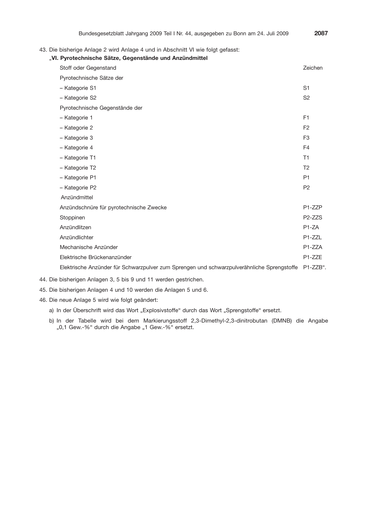 BGBl. 2009, Seite 2087 — Originalseite als Abbildung