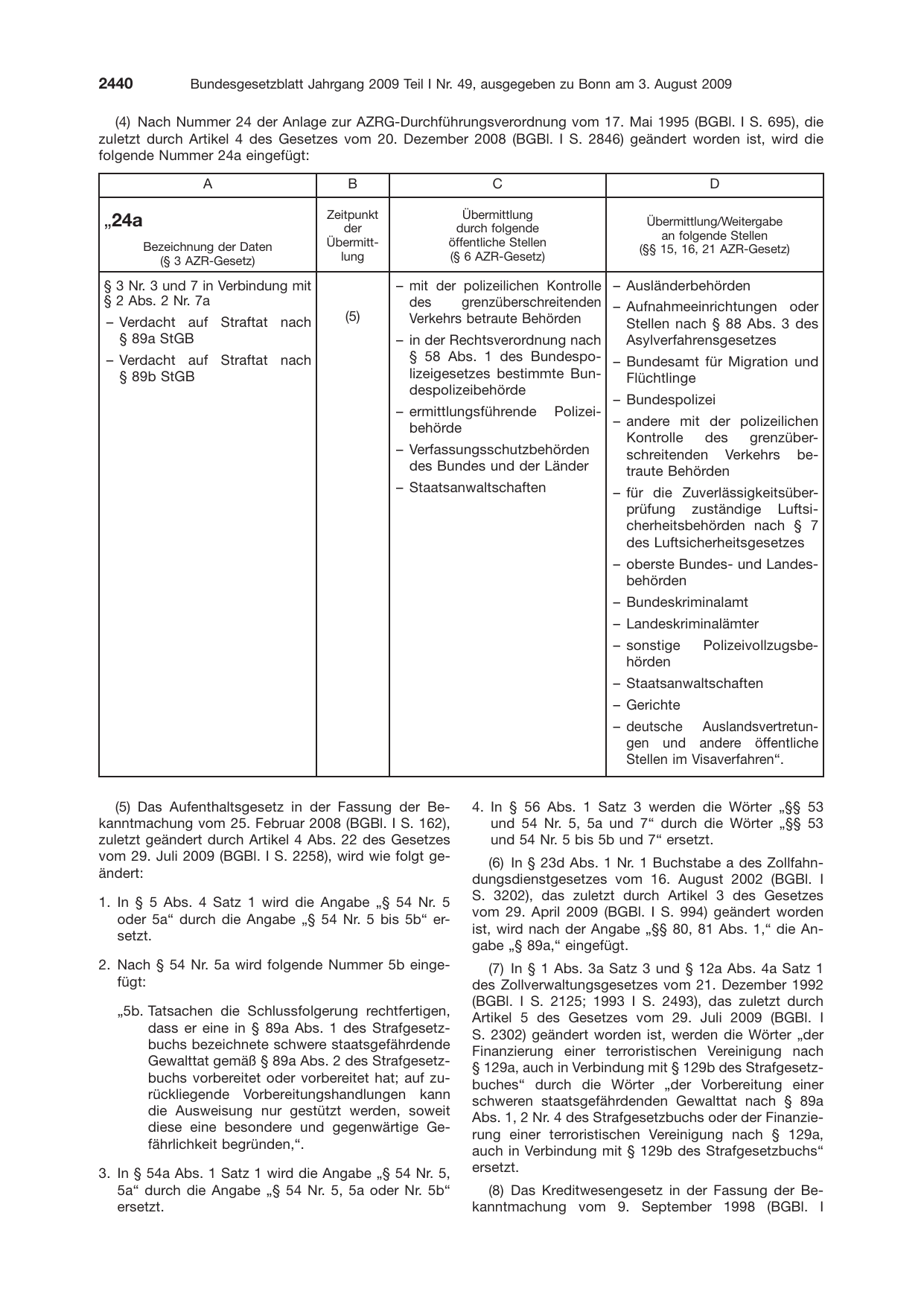 BGBl. 2009, Seite 2440 — Originalseite als Abbildung