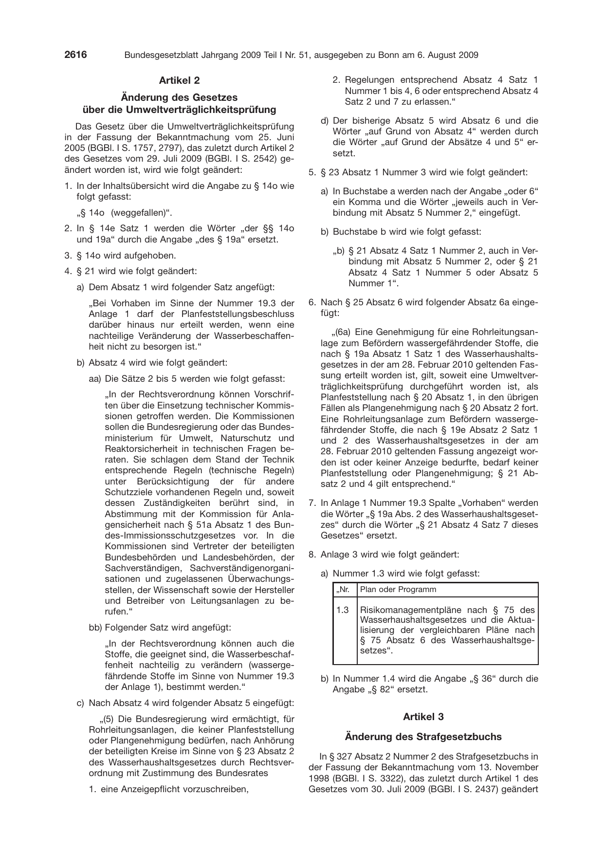 BGBl. 2009, Seite 2616 — Originalseite als Abbildung