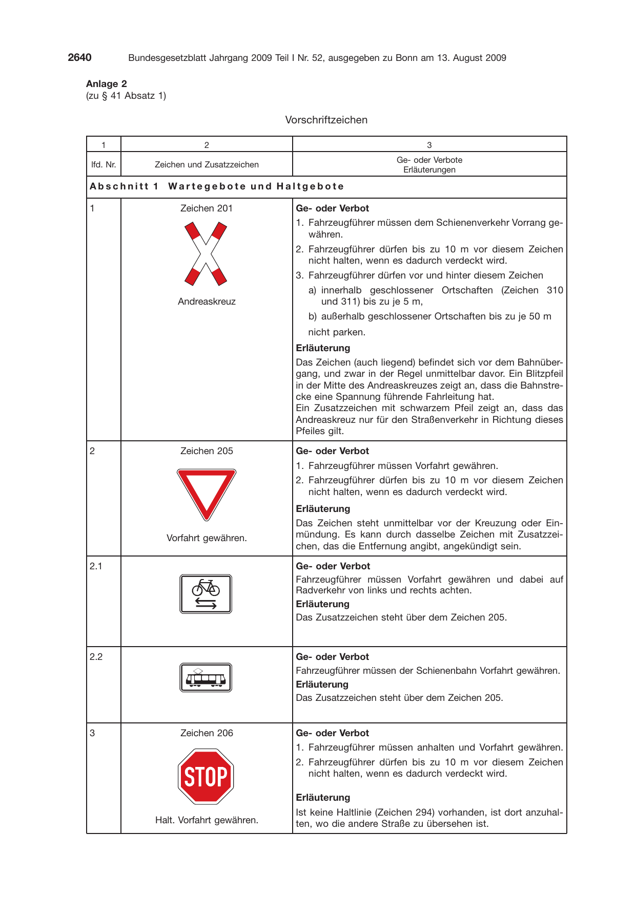 BGBl. 2009, Seite 2640 — Originalseite als Abbildung