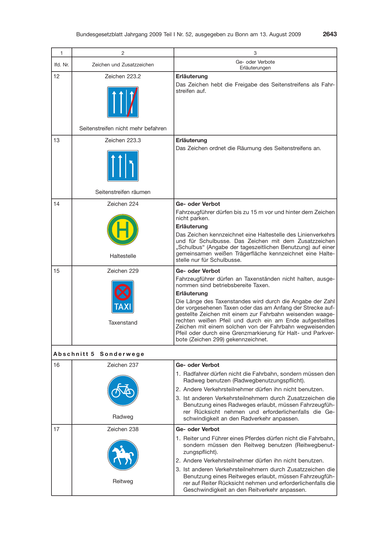 BGBl. 2009, Seite 2643 — Originalseite als Abbildung