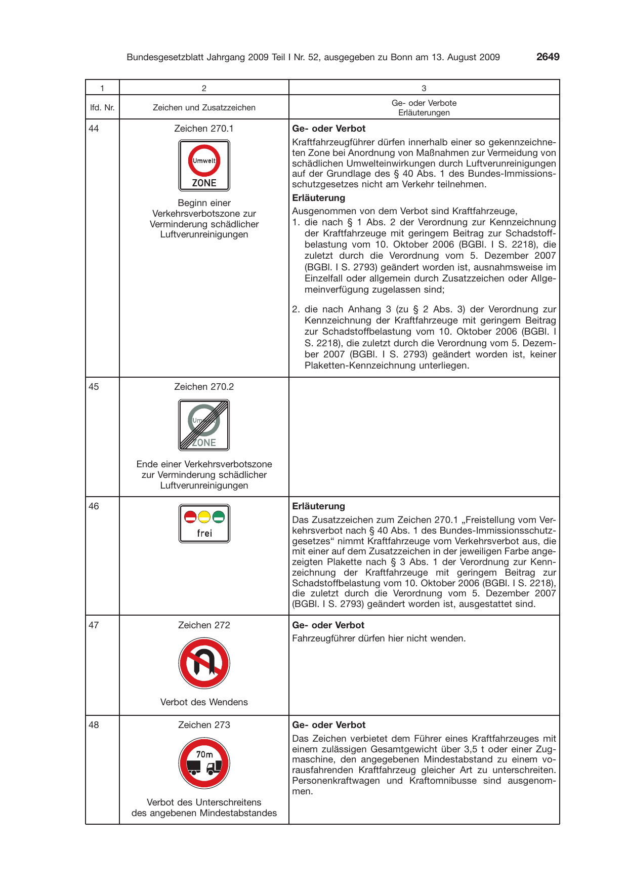 BGBl. 2009, Seite 2649 — Originalseite als Abbildung