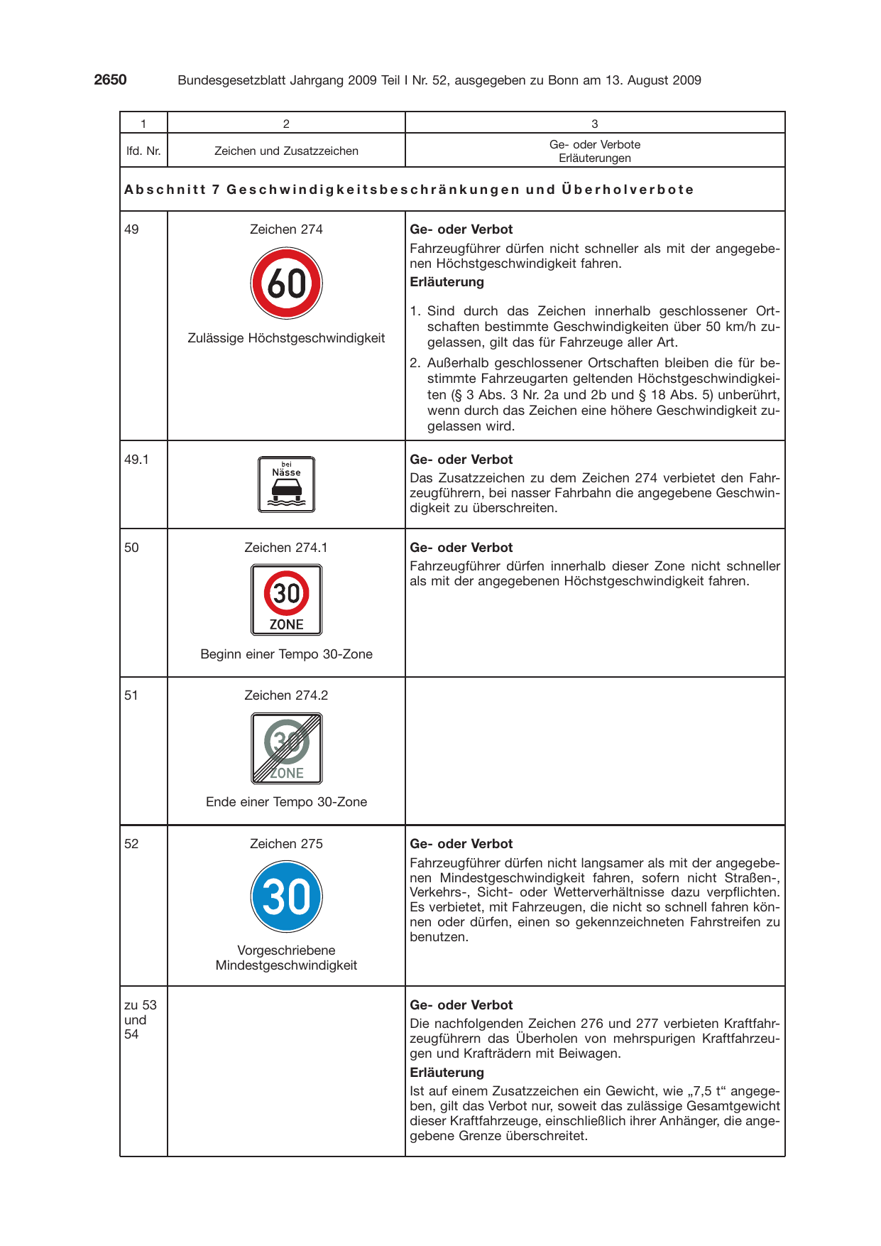 BGBl. 2009, Seite 2650 — Originalseite als Abbildung