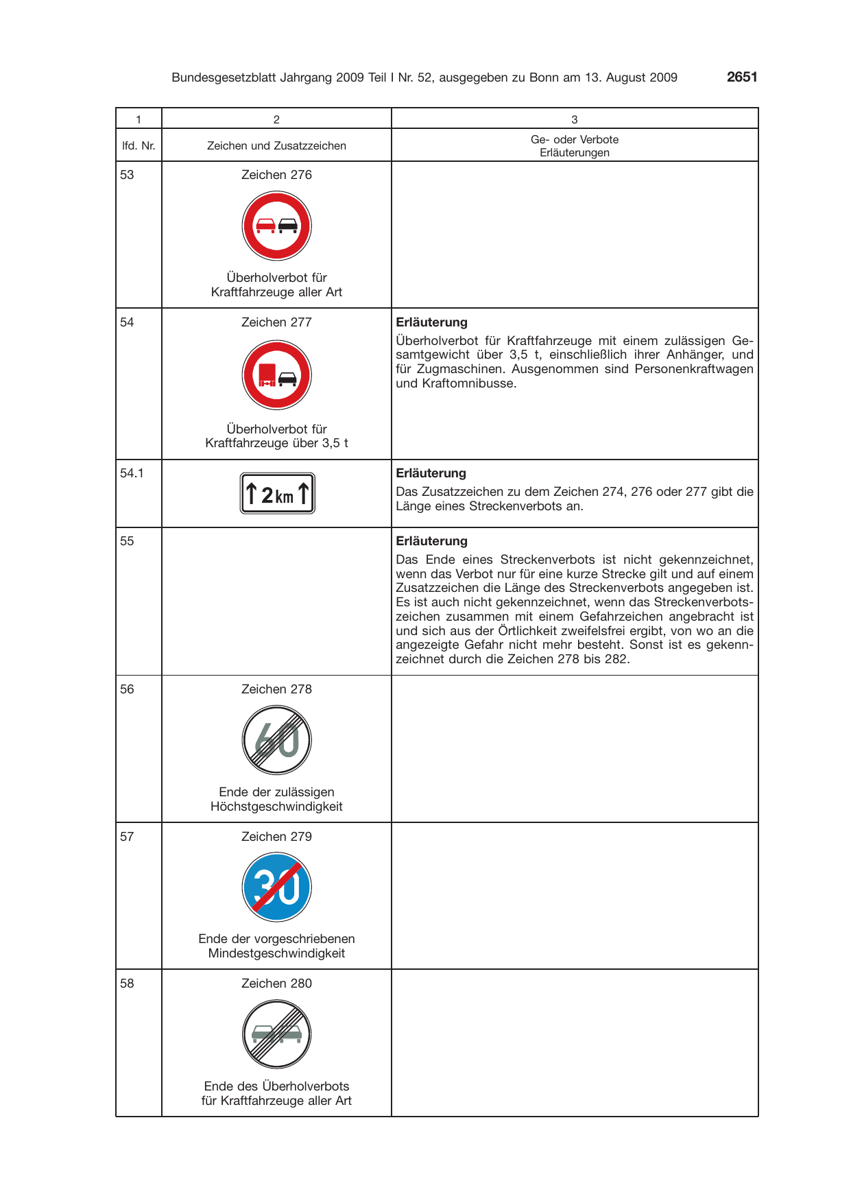 BGBl. 2009, Seite 2651 — Originalseite als Abbildung