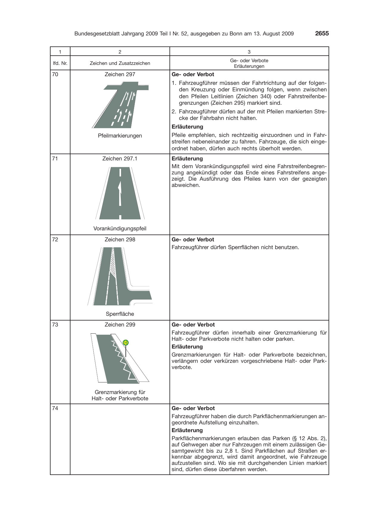 BGBl. 2009, Seite 2655 — Originalseite als Abbildung
