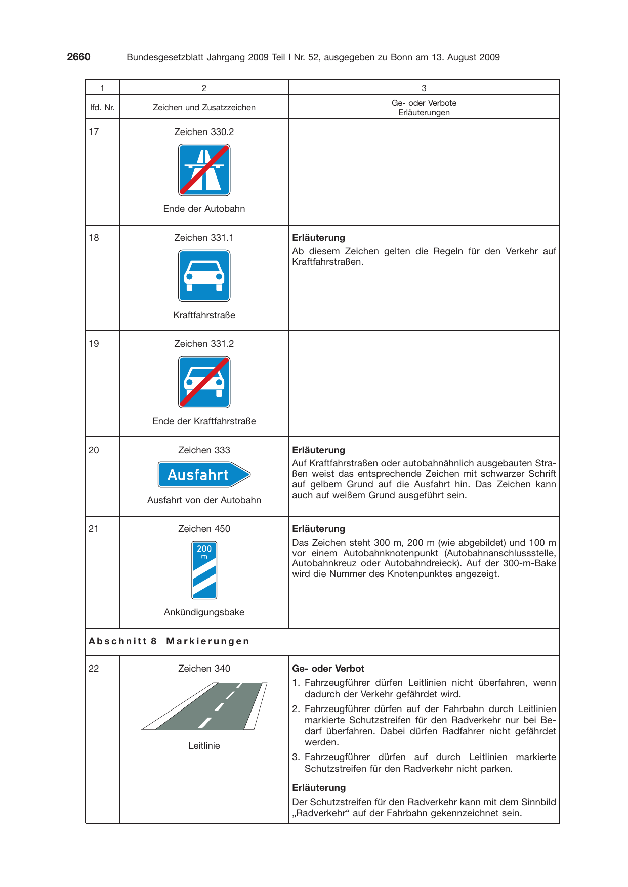 BGBl. 2009, Seite 2660 — Originalseite als Abbildung