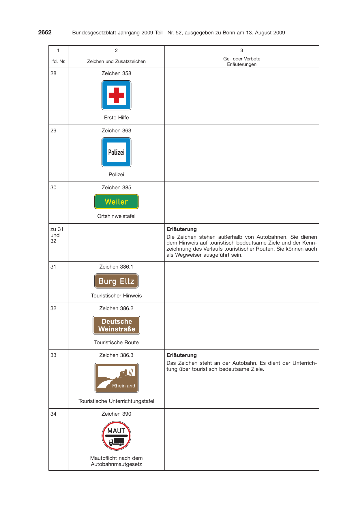 BGBl. 2009, Seite 2662 — Originalseite als Abbildung
