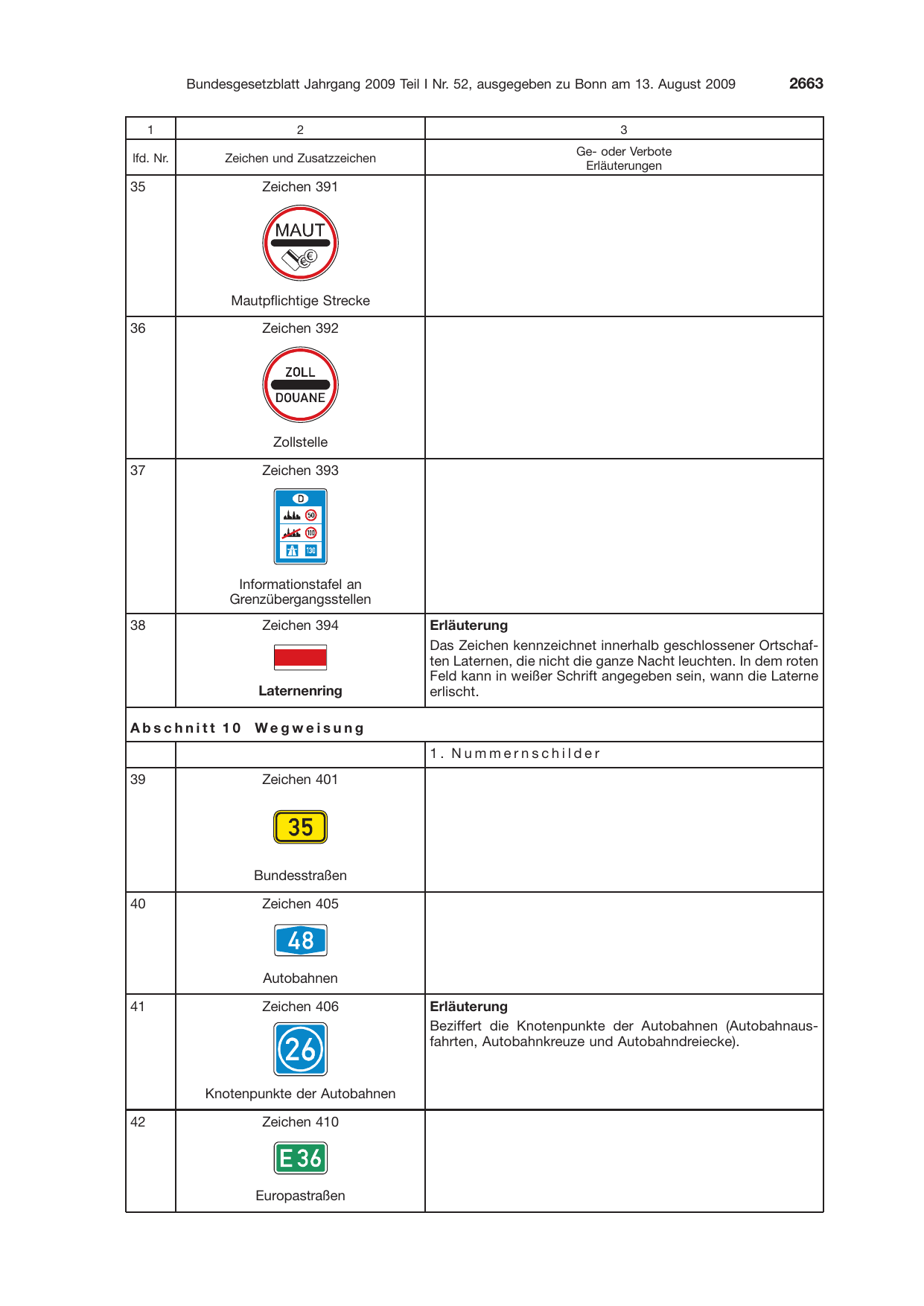 BGBl. 2009, Seite 2663 — Originalseite als Abbildung