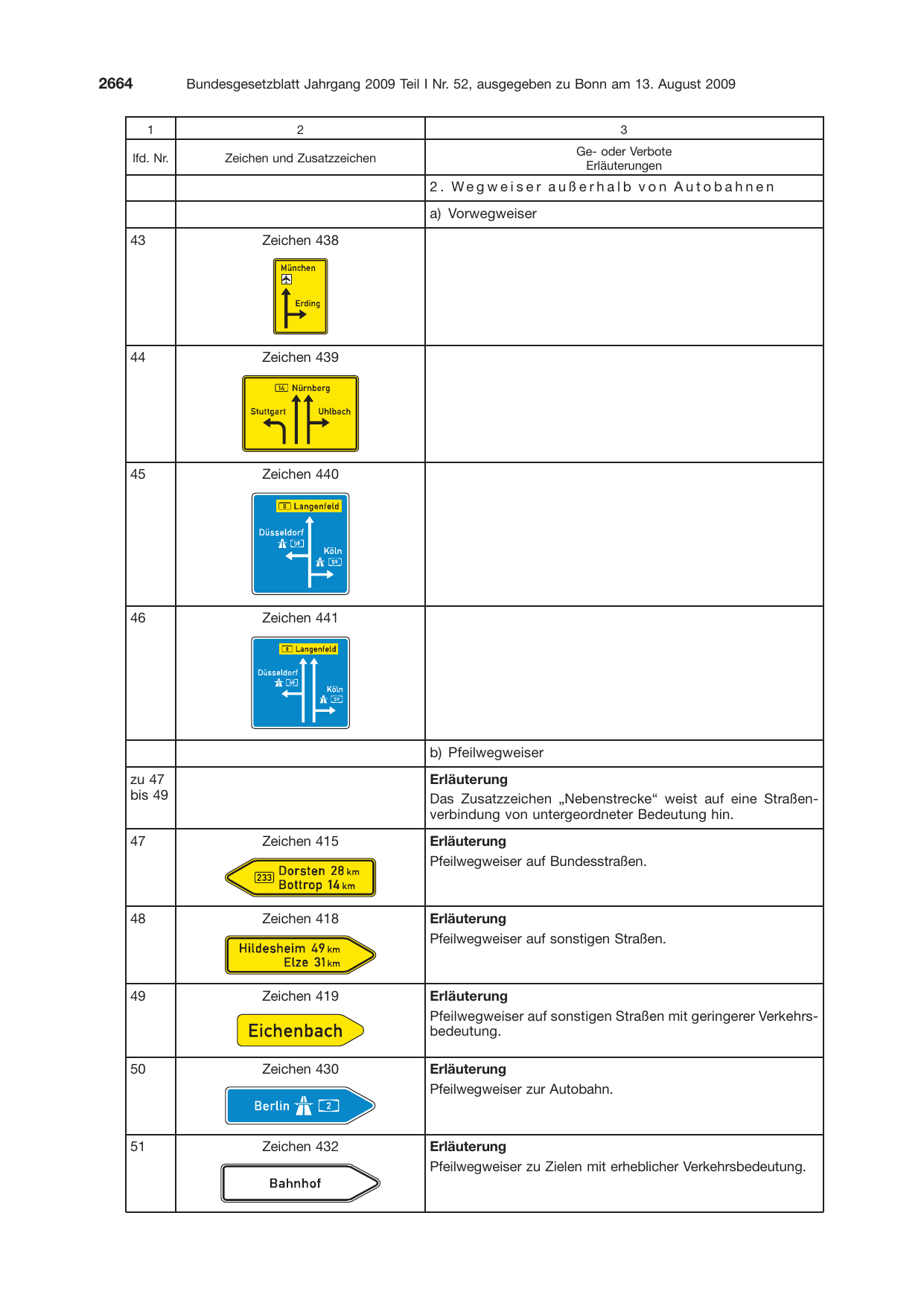BGBl. 2009, Seite 2664 — Originalseite als Abbildung