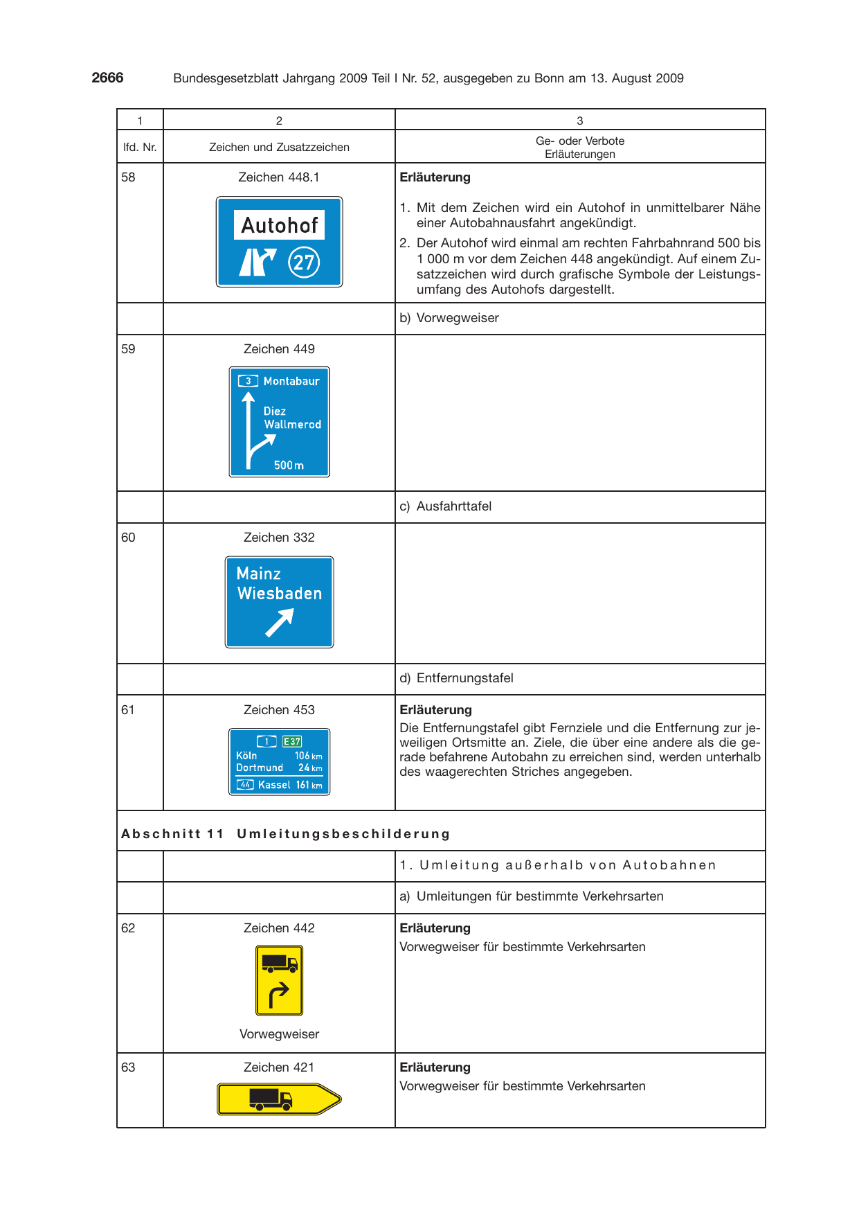 BGBl. 2009, Seite 2666 — Originalseite als Abbildung